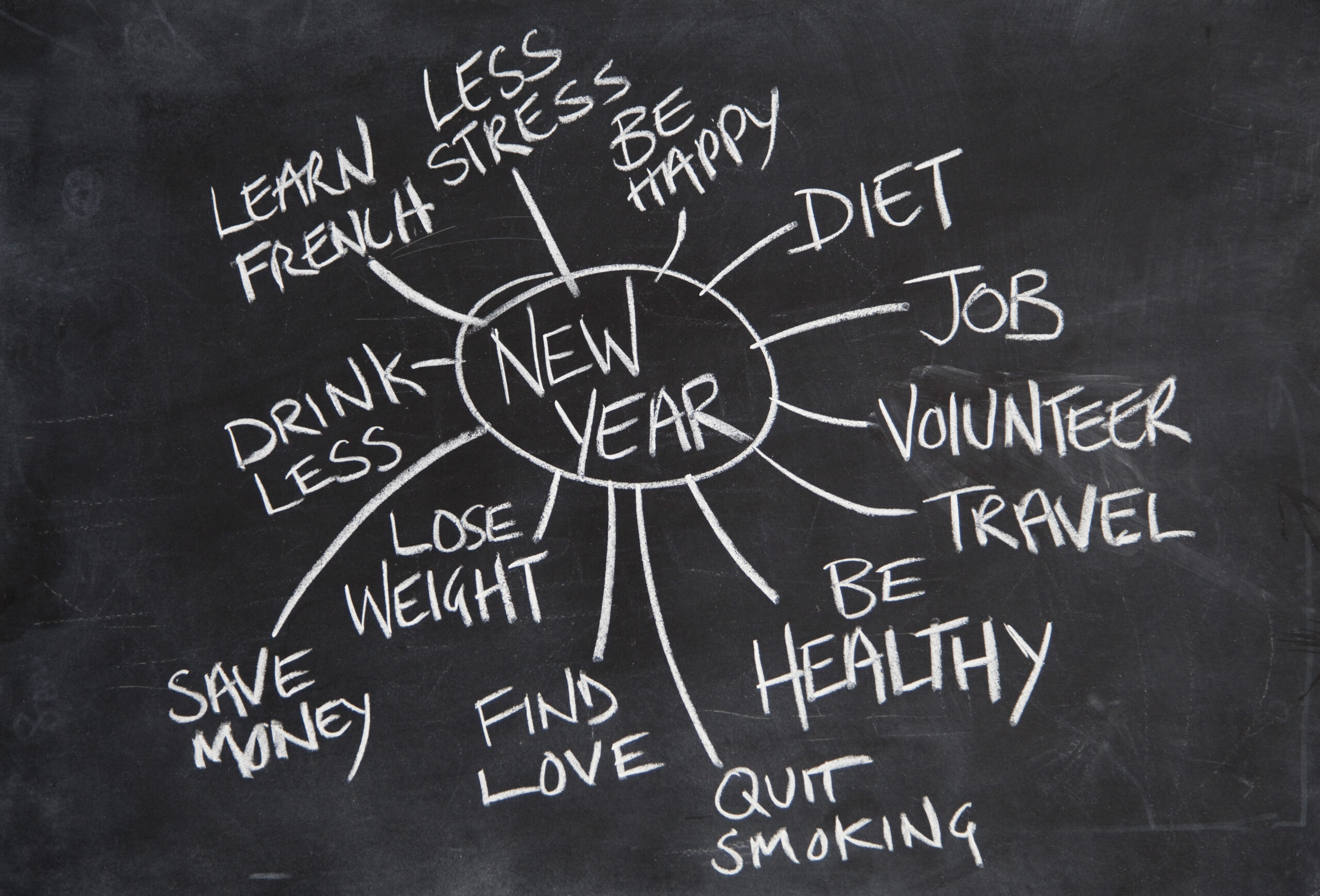 The best New Year’s resolution was made in 1854
